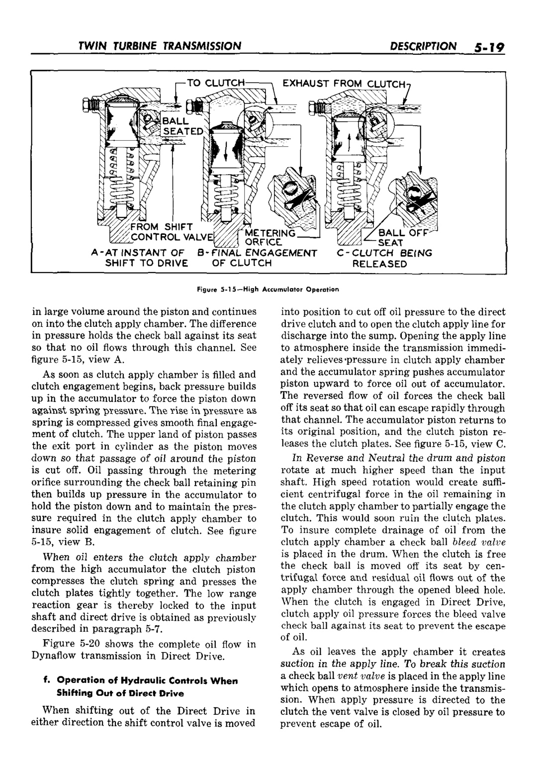 n_06 1959 Buick Shop Manual - Auto Trans-019-019.jpg